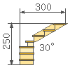 Пресметка на основни димензии на скалите, се сврте 90 степени и претворање на чекори.